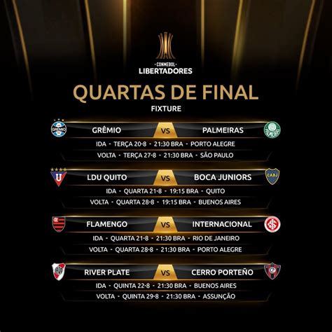 odds da libertadores de hoje